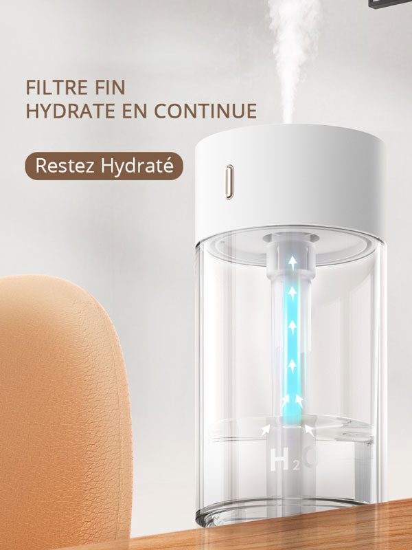 Humidificador de Aire